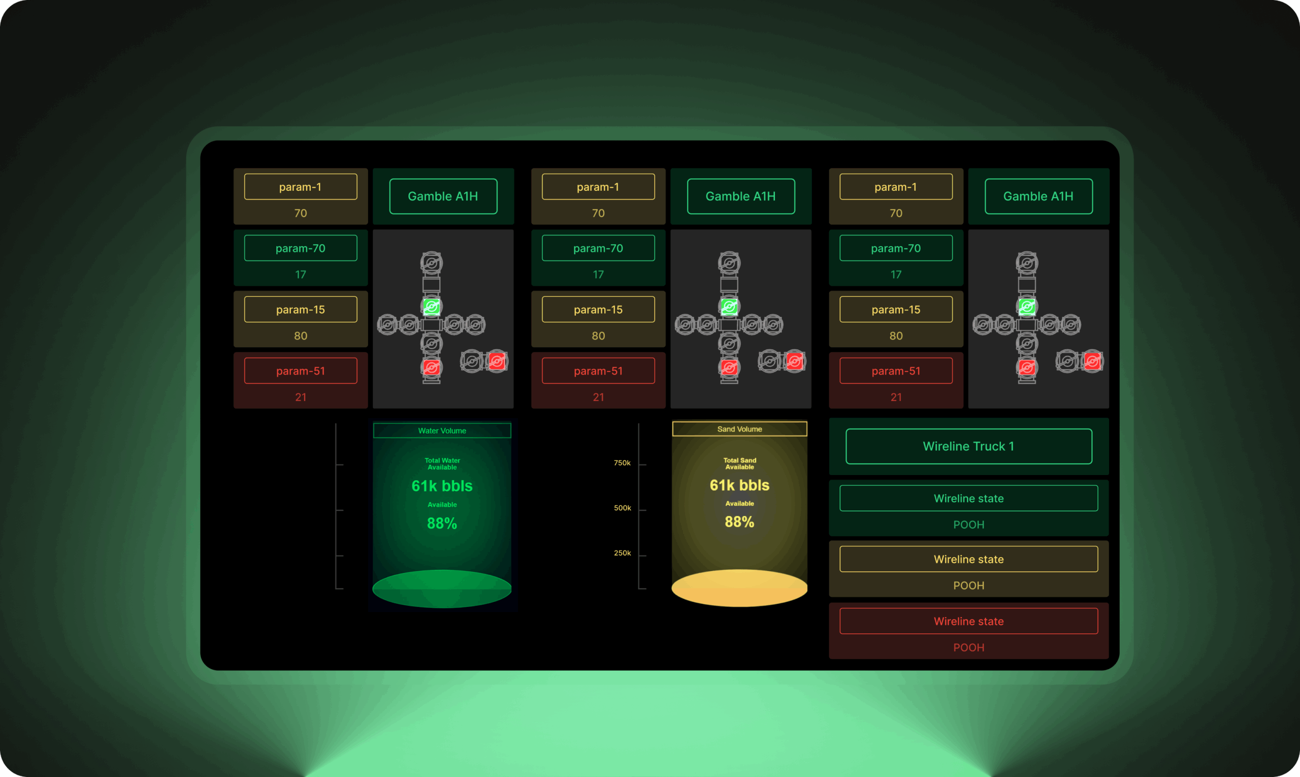 Real-Time Data Analysis Platform