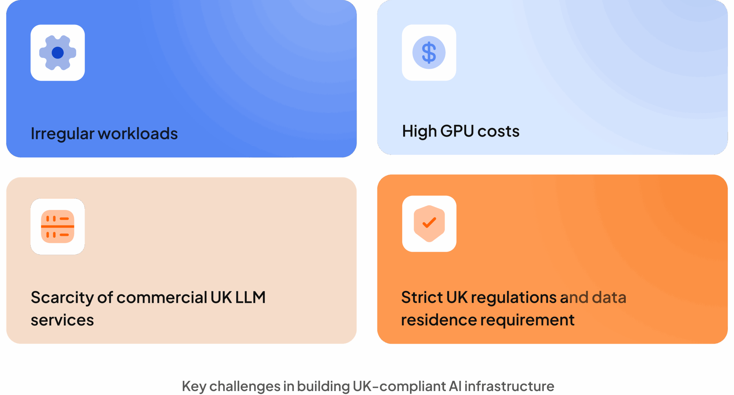 Key challenges in building UK-compliant AI infrastructure