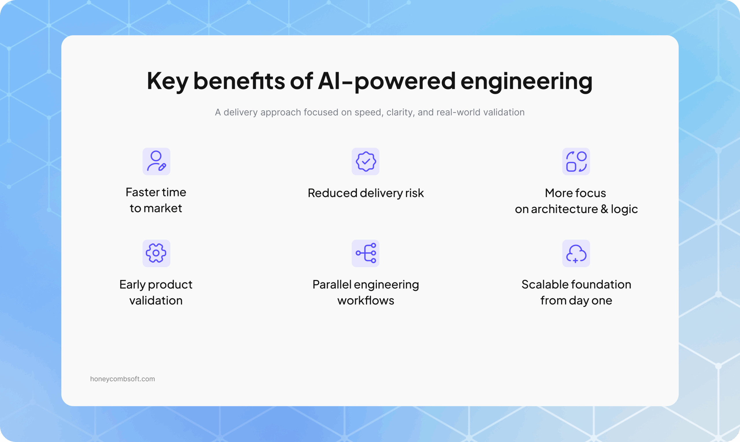 Key benefits of AI-powered engineering
