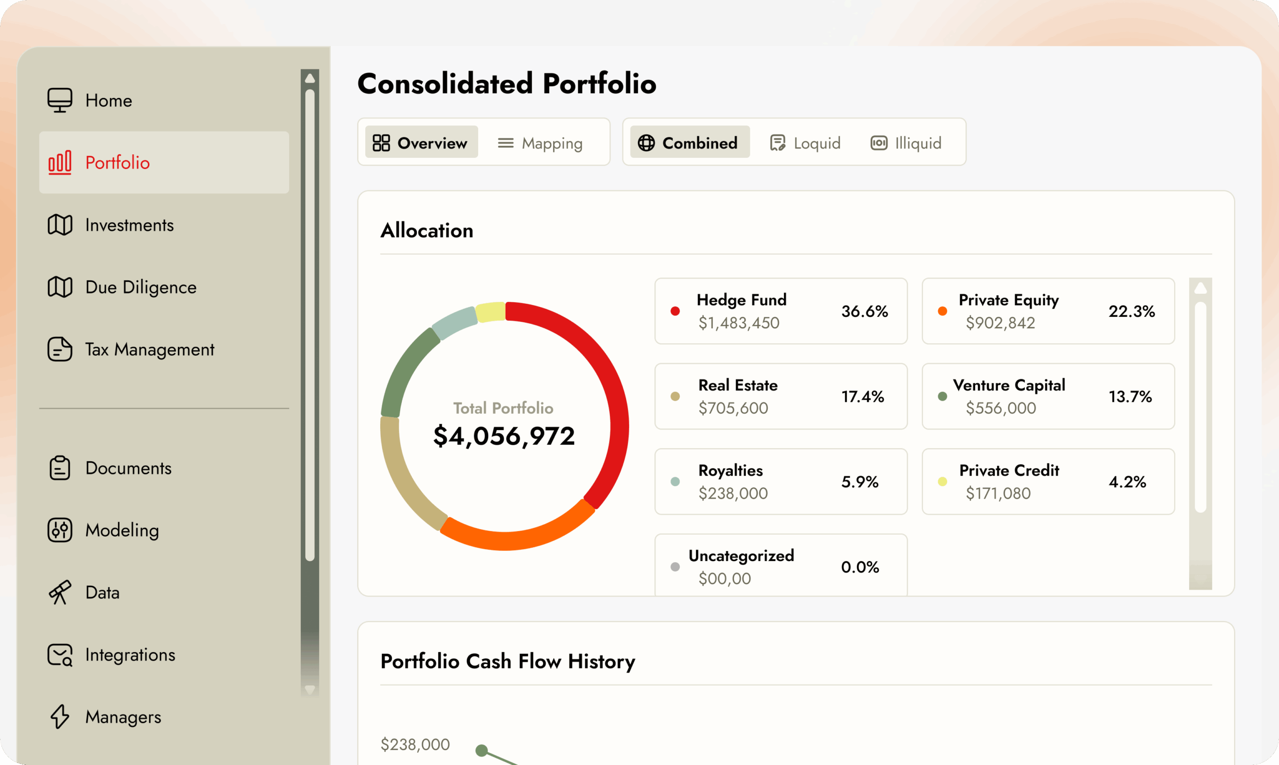 Investment portfolio dashboard showing asset allocation, portfolio value, and breakdown across hedge funds, private equity, real estate, and venture capital