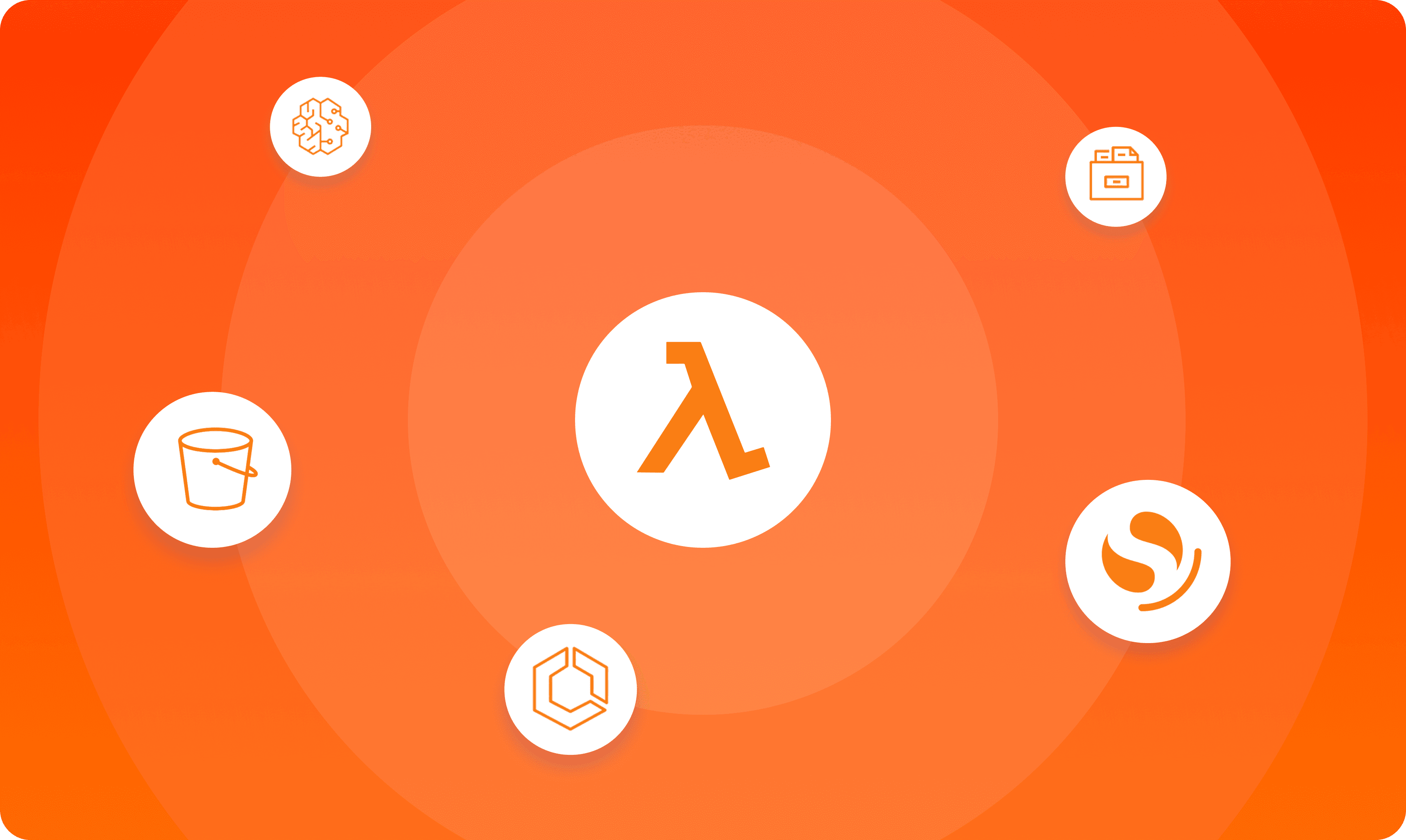 SaaS Platform for E-commerce – Cover Image
