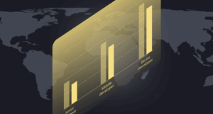 What is the average software developer salary around the world In 2021?