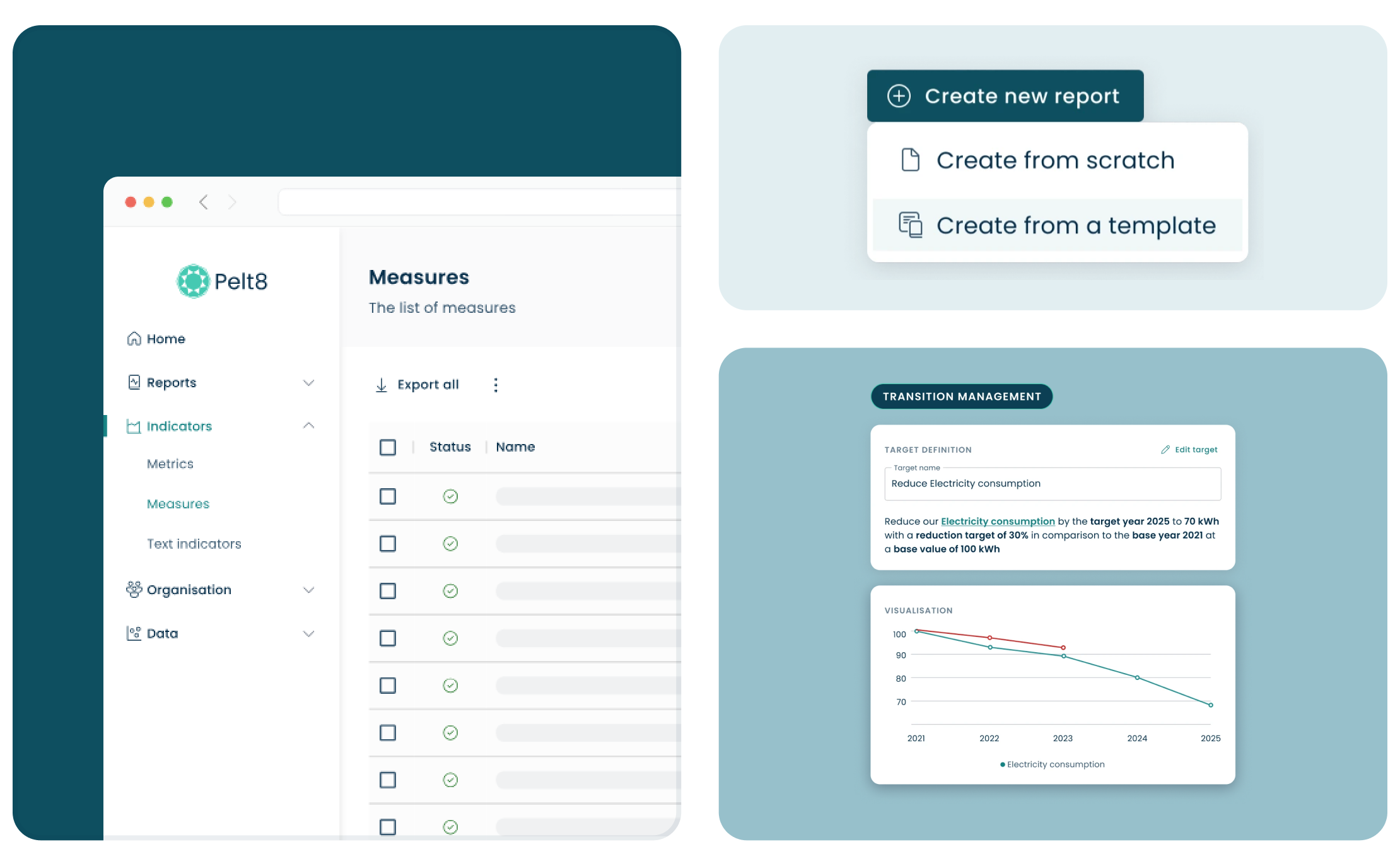UI showing list of sustainability measures, report creation options, and electricity reduction visualization