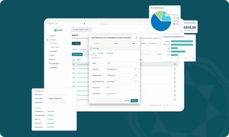Full dashboard with data fields, sustainability metrics, submission interface, and CO₂ visualization in Pelt8