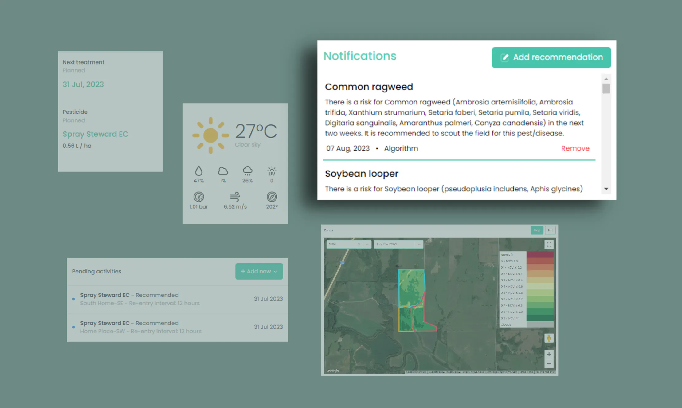 Image 74 - AI-based agronomy machine learning platform for sustainable and data-driven farming